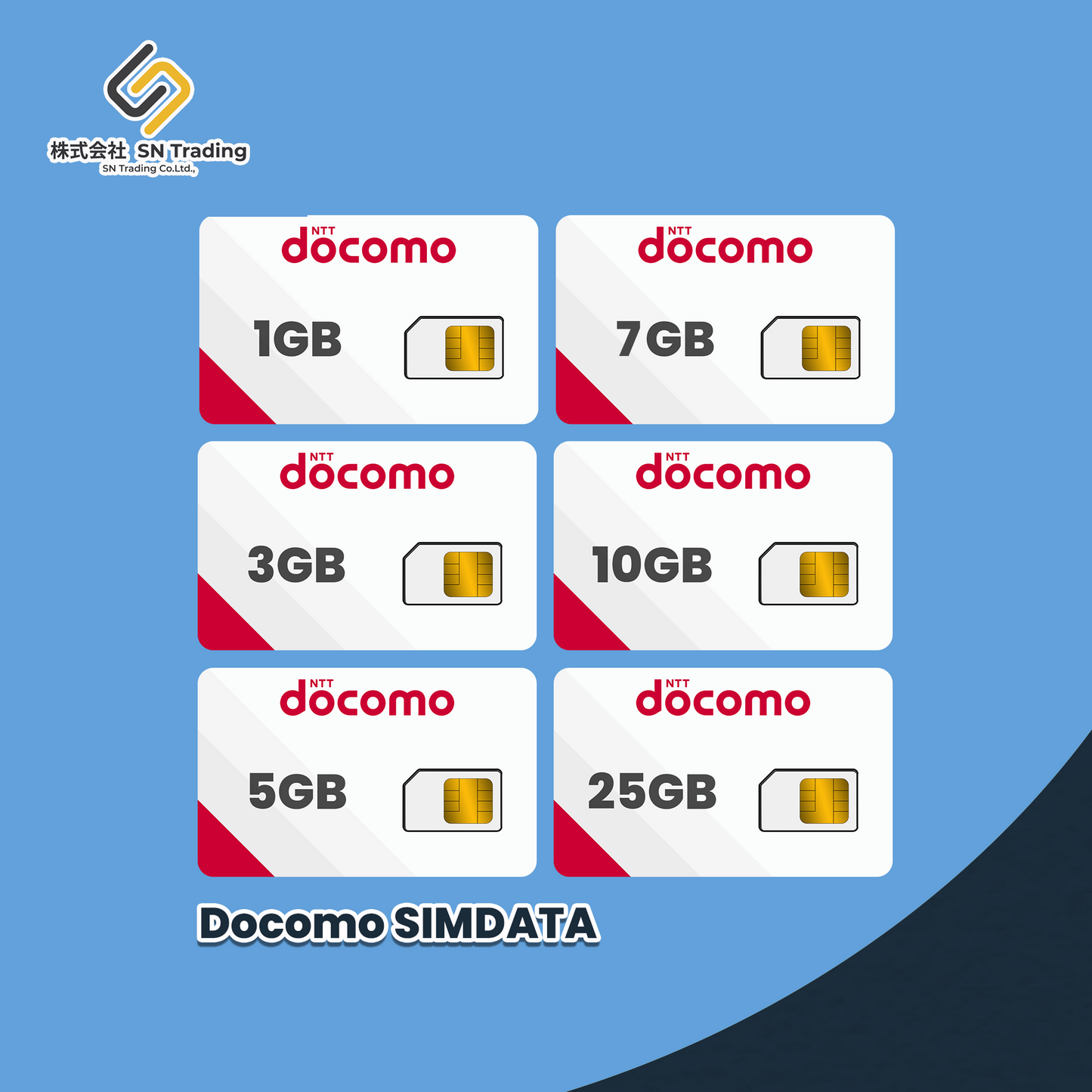 Docomo SIMDATA Bulanan 1GB - 25GB (SIM ONLY)